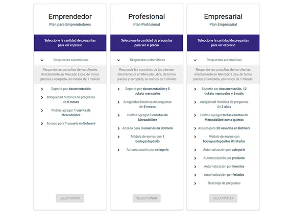 gif iniciando en botmeni